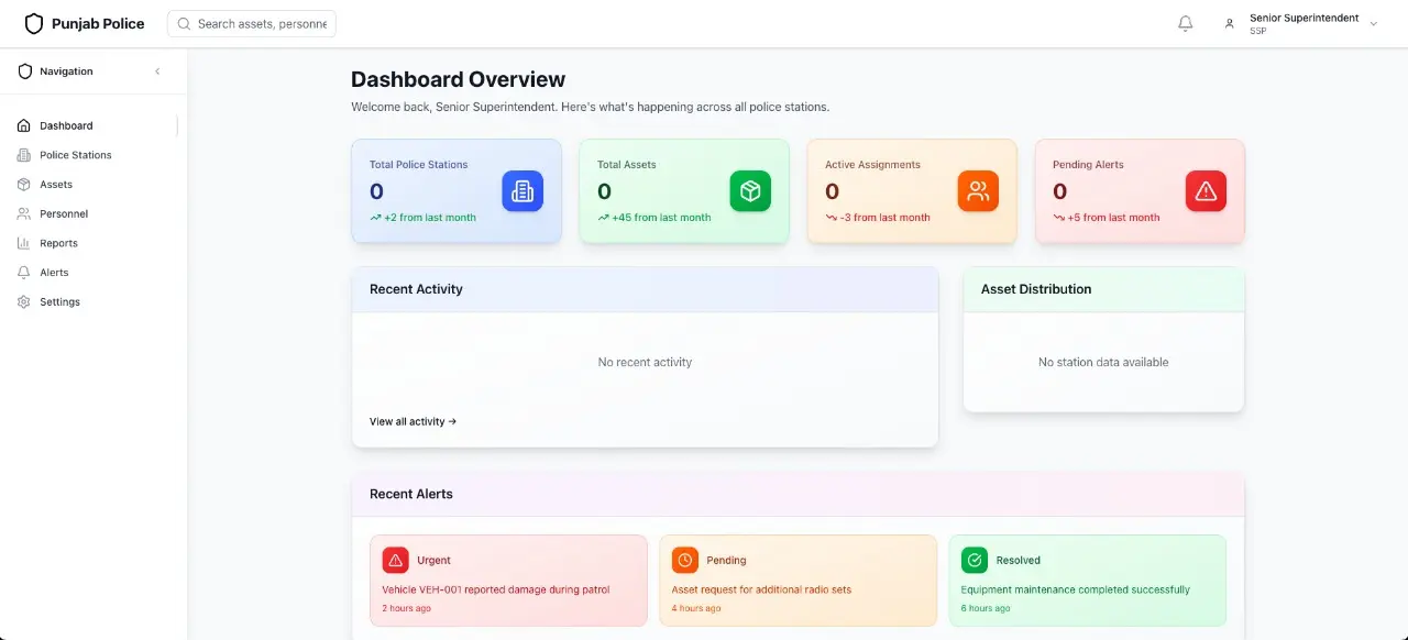 Punjab Police Asset Tracking Software showcase