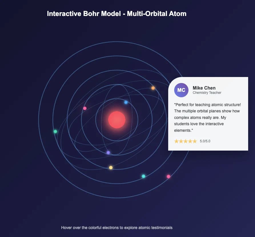Atom - Interactive Science Education Platform