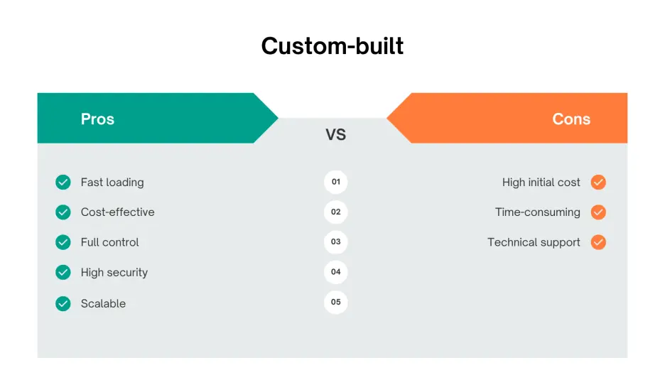 Top 7 CRM Tools for Law Firms Compared (2025 Guide)